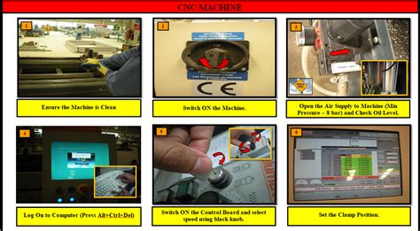 Ten Steps to Optimize Your CNC Equipment .